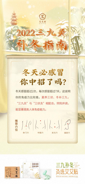 冬季全民養(yǎng)生熱，艾艾貼一招勝過萬元補品！