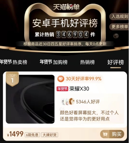 新年裝下滿滿福氣，春節(jié)最值得買新機(jī) 榮耀X30大內(nèi)存版銷量口碑雙豐收