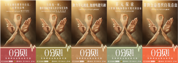 加油2022！助力中小微企業(yè)，讓可能發(fā)聲