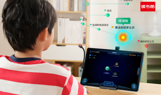 AI學習機怎么選？讀書郎C30、步步高S6、優(yōu)學派U90對比測評！