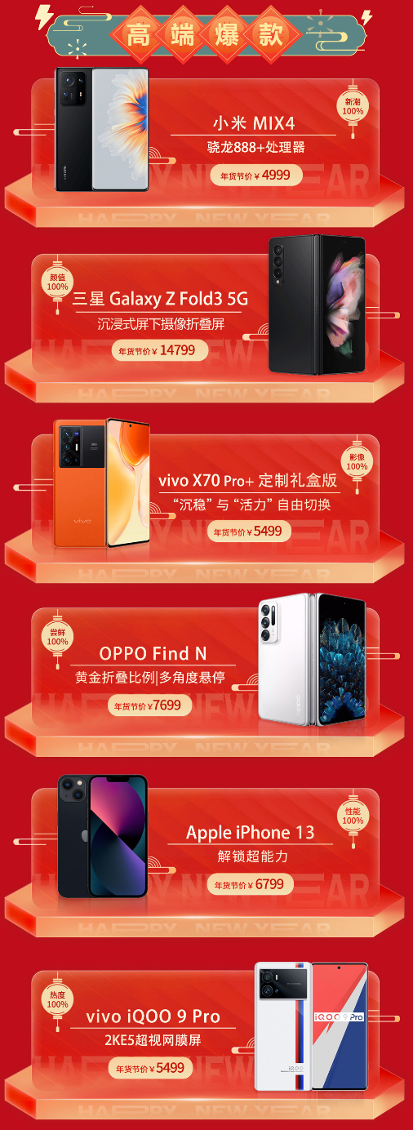 2022春節(jié)送禮新趨勢 送高端旗艦手機(jī)讓陪伴更長久