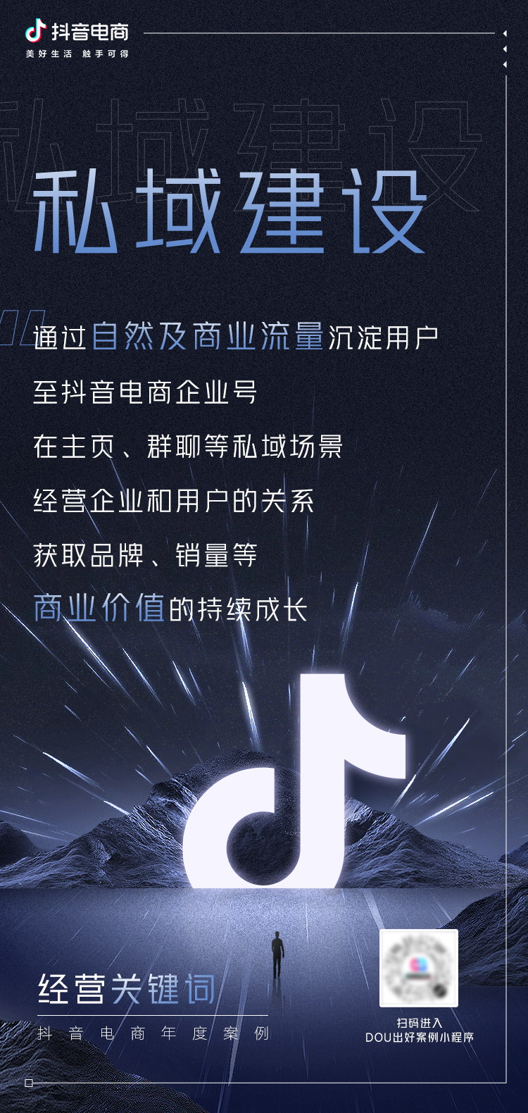 抖音電商年度10大關(guān)鍵詞，解構(gòu)品牌經(jīng)營思維
