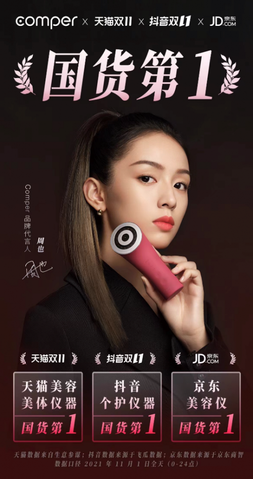 Comper上線“大眼仔MAX”美容儀，更安全、更高效、更舒適