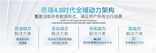 易車解讀：品牌IP是奇瑞經銷商持續(xù)向上的精神支柱