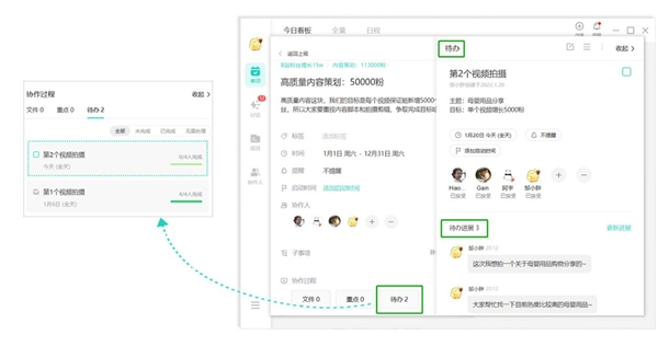 自由媒體人，如何用飛項(xiàng)擺脫低效的“997”？