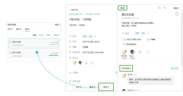 自由媒體人，如何用飛項(xiàng)擺脫低效的“997”？