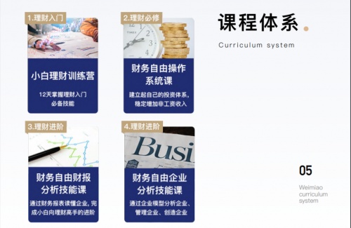 微淼商學(xué)院：合法賺錢理性消費(fèi)成熟投資 你的財(cái)商素養(yǎng)及格了嗎？