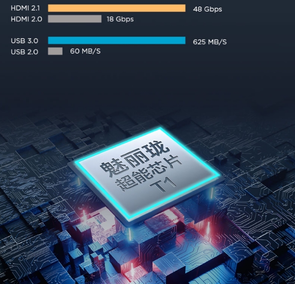 《時(shí)光音樂會》跨越時(shí)空對唱，配合TCL S12金標(biāo)劇院電視觀看體驗(yàn)更佳