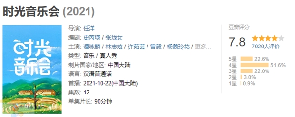 《時(shí)光音樂會》跨越時(shí)空對唱，配合TCL S12金標(biāo)劇院電視觀看體驗(yàn)更佳