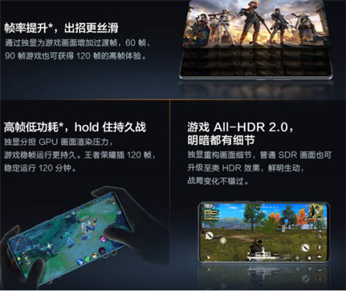 手持預(yù)算2500+，春節(jié)換機強烈推薦iQOO Neo5S和榮耀60