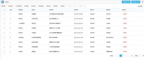 泛微數(shù)字化項(xiàng)目管理平臺：知進(jìn)度·控成本·防風(fēng)險·提質(zhì)量