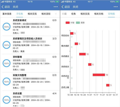 泛微數(shù)字化項(xiàng)目管理平臺：知進(jìn)度·控成本·防風(fēng)險·提質(zhì)量