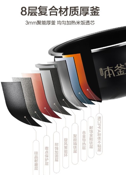 2022年電飯煲選購(gòu)攻略：家用電飯煲哪個(gè)牌子的質(zhì)量好？