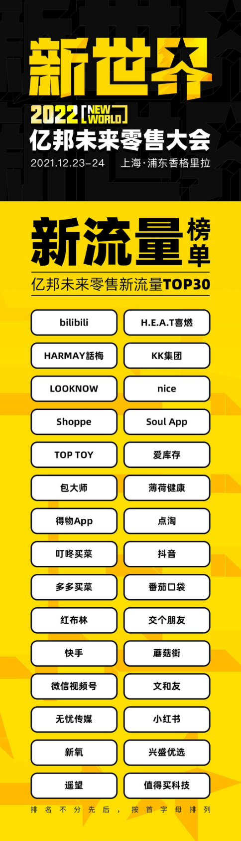 Soul App 2021年表現(xiàn)卓越 榮膺億邦未來(lái)零售新流量TOP30