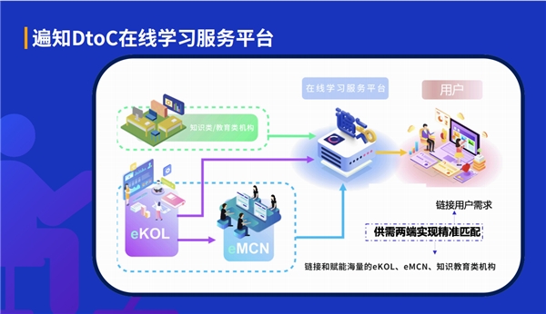 既好玩還賺錢？新喜劇創(chuàng)作進階訓(xùn)練營拯救你的不開心