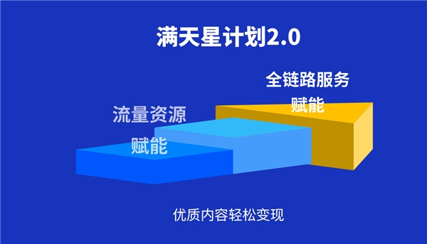 既好玩還賺錢？新喜劇創(chuàng)作進階訓(xùn)練營拯救你的不開心