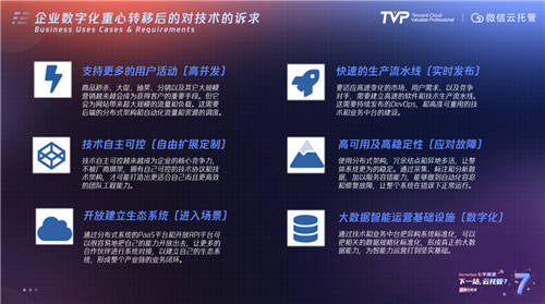 Serverless“七年不癢”：邁向云托管的下一站！