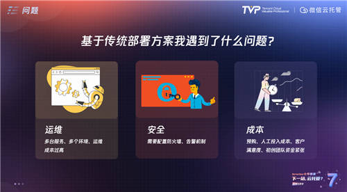 Serverless“七年不癢”：邁向云托管的下一站！