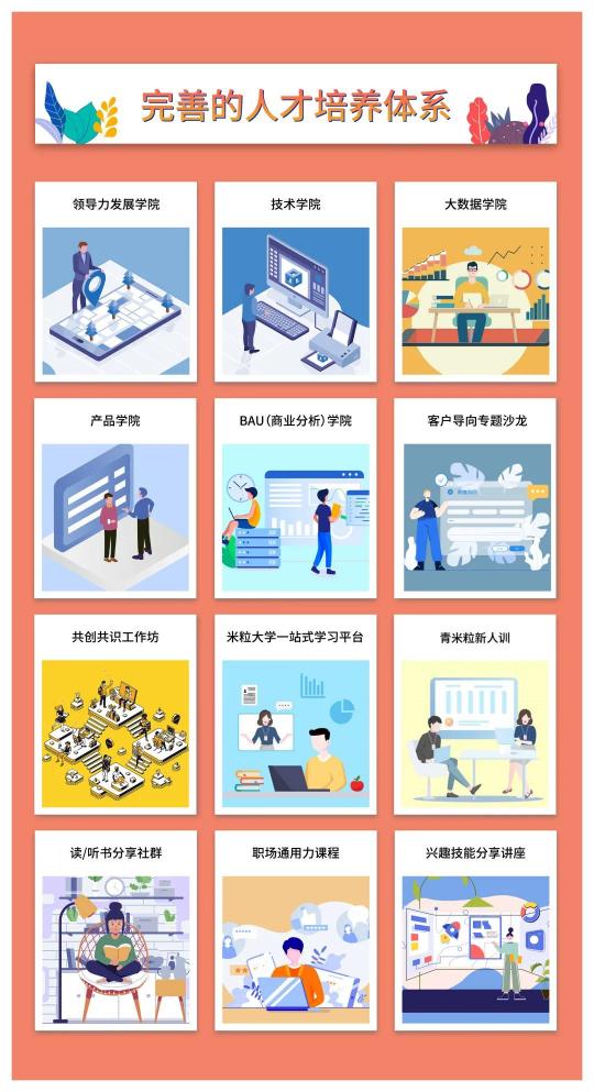 信也科技2021人才大事記：堅持長期主義，與時代同頻共振
