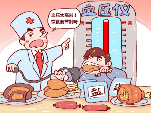 高血壓人群春節(jié)要注意什么？安頓提醒您謹(jǐn)記這六點(diǎn)！