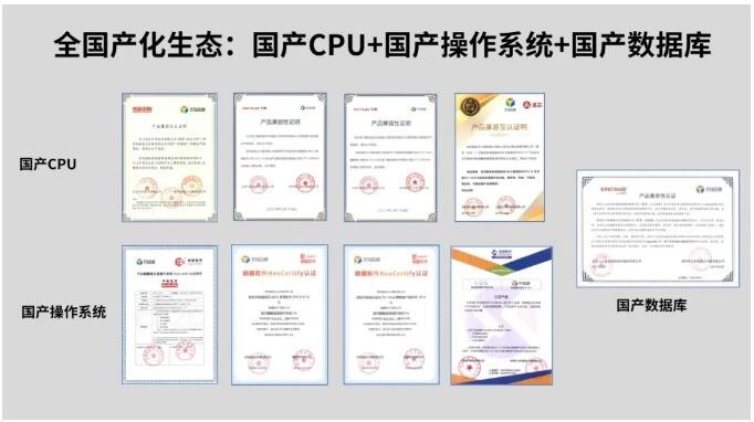 開門迎喜！好視通榮獲2021中國企業(yè)IT大獎信創(chuàng)、政務(wù)、教育三項殊榮
