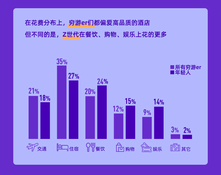《會玩的中國人》：高品質(zhì)旅行持續(xù)向好，國風(fēng)國粹引人探索