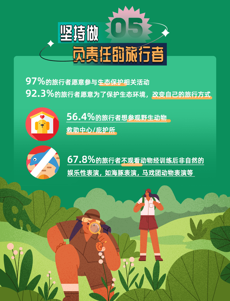 《會玩的中國人》：高品質(zhì)旅行持續(xù)向好，國風(fēng)國粹引人探索