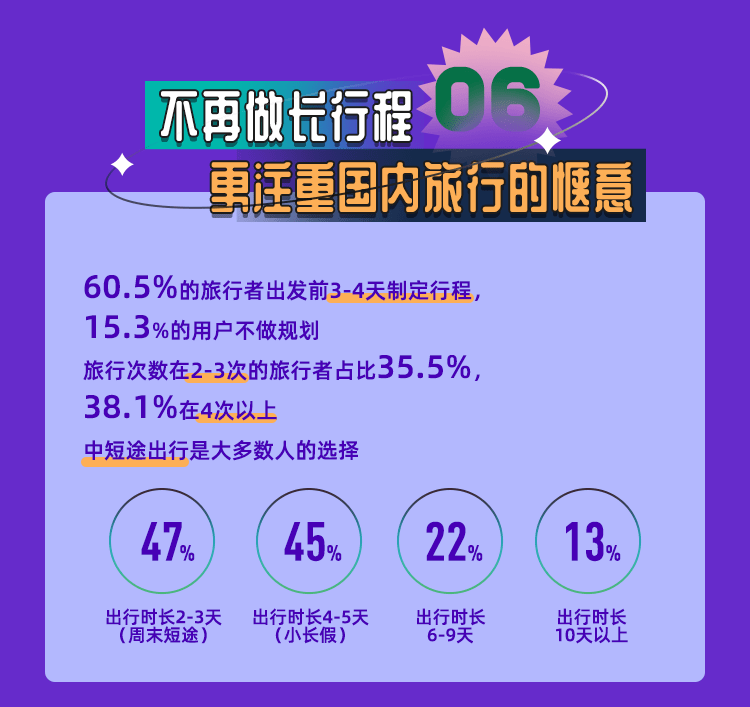 《會玩的中國人》：高品質(zhì)旅行持續(xù)向好，國風(fēng)國粹引人探索