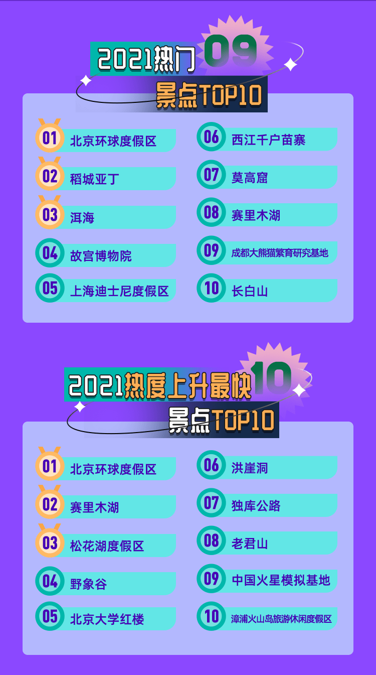 《會玩的中國人》：高品質(zhì)旅行持續(xù)向好，國風(fēng)國粹引人探索