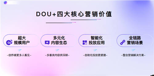 DOU+持續(xù)更迭，致力于滿足不同用戶需求