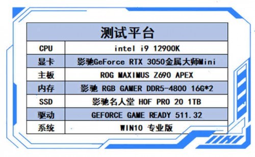 不可輕視的小巨人，影馳RTX 3050金屬大師Mini入門光追新首選