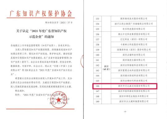 再現(xiàn)標(biāo)桿實(shí)力！艾比森獲評“廣東省知識產(chǎn)權(quán)示范企業(yè)”稱號