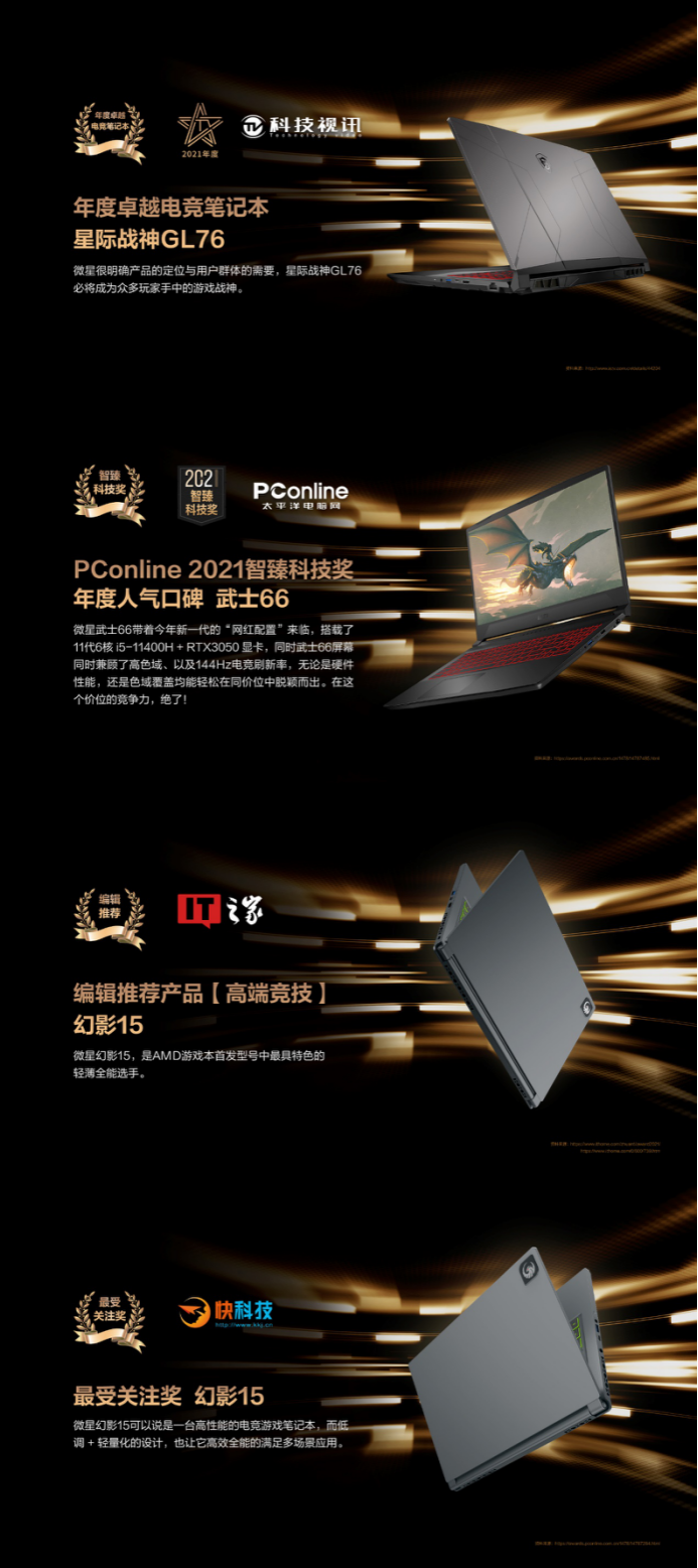 共斬獲20項獎項！回顧2021年微星筆記本的滿滿產(chǎn)品力