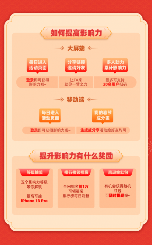 “我們的中國年”狂歡來襲，虎年賀歲就看酷開科技