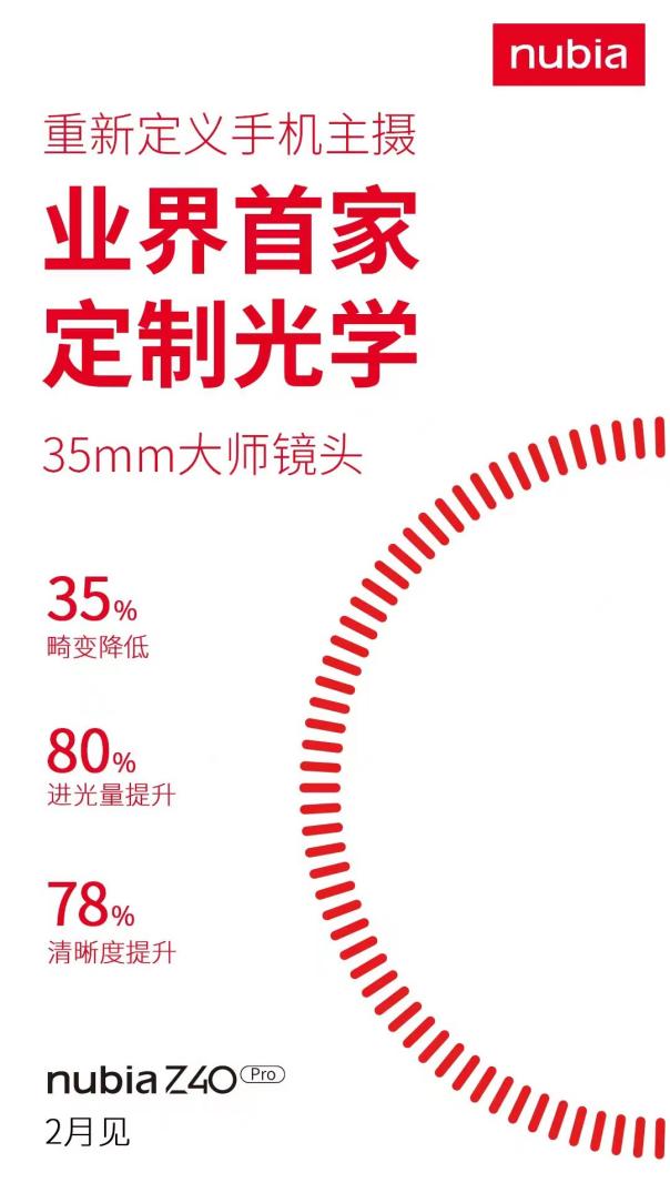 定制光學(xué)+全像素疾速對焦，努比亞Z40 Pro還有哪些大招沒放