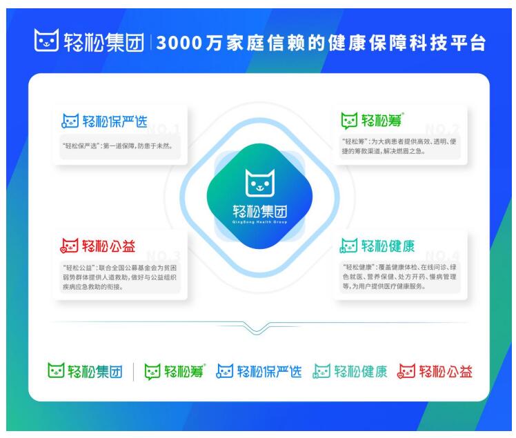 輕松籌攜手WABC啟動(dòng)“錯(cuò)襪日特殊兒童關(guān)愛計(jì)劃”，關(guān)愛特殊人群成長