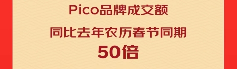 服務(wù)不停歇，溫暖“不打烊”：京東攜手Pico等大牌虎年春節(jié)恭賀潮范新年
