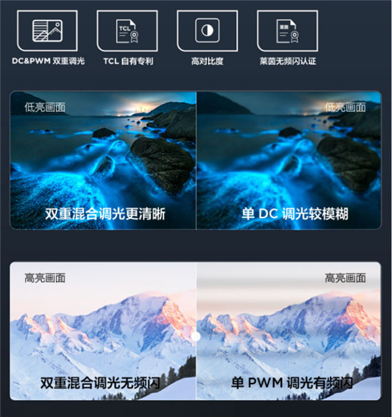 從《奇跡》中尋找奇跡！S12金標劇院電視成TCL成功縮影