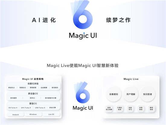 魯大師1月新機排行榜：iQOO 9性能最強，榮耀Magic V奪冠流暢榜