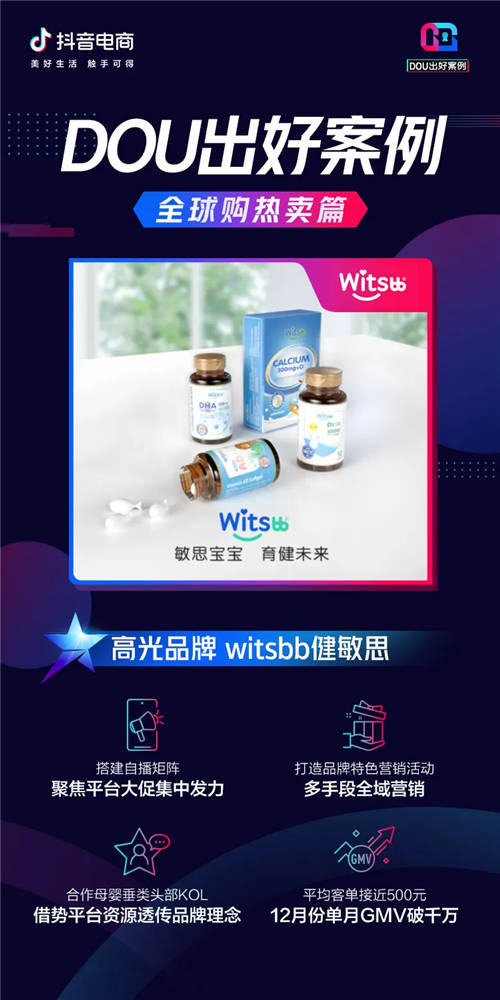 跨境電商發(fā)展步入快車道，海外品牌如何在抖音電商開辟增長(zhǎng)之路？「DOU出好案例Vol.8」