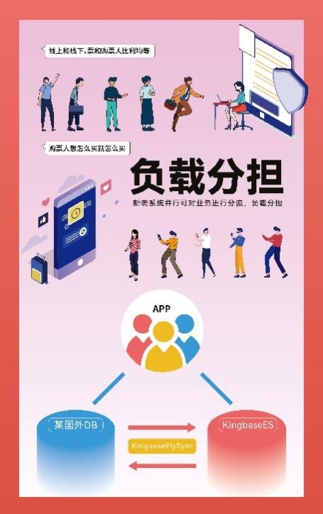 世界再大，過年回家 