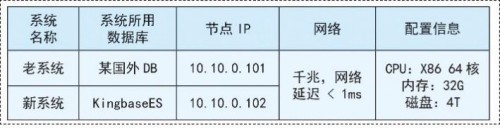 世界再大，過年回家 