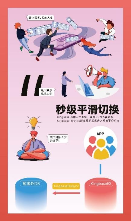 世界再大，過年回家 