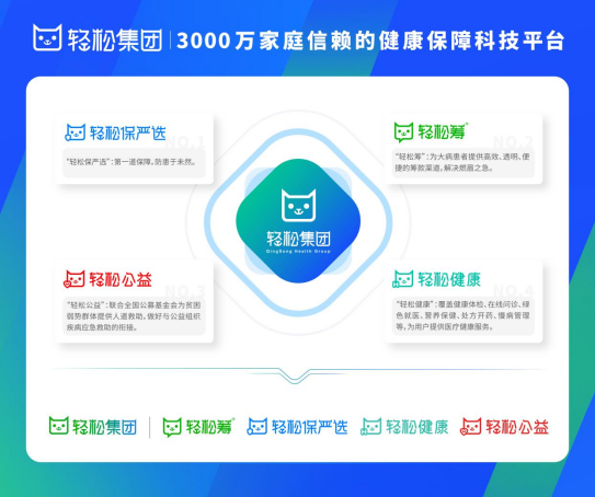 關愛自閉癥兒童，輕松籌為孩子健康成長護航