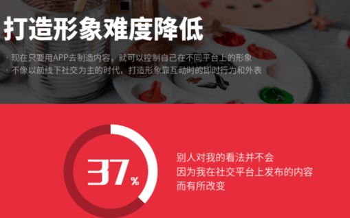 社交先鋒QQ23年揚(yáng)帆遠(yuǎn)航，推超級(jí)QQ秀探索新未來