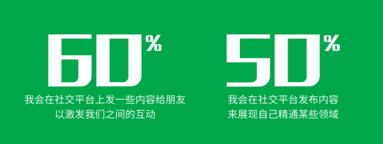 社交先鋒QQ23年揚(yáng)帆遠(yuǎn)航，推超級(jí)QQ秀探索新未來