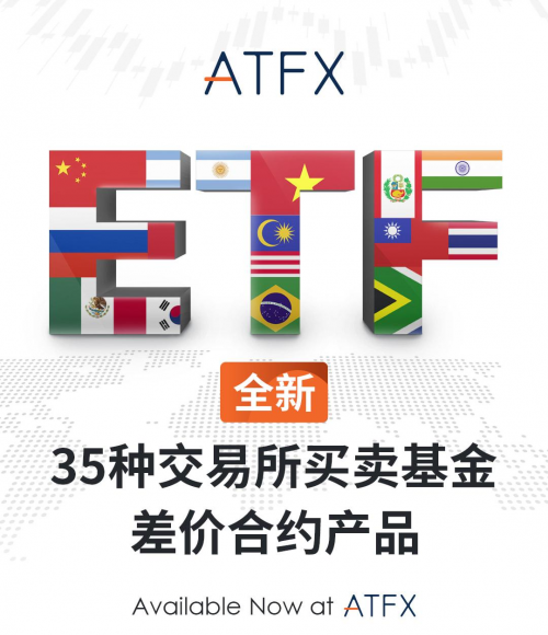 ATFX全新推出標(biāo)普500、道瓊斯等35只交易所買賣基金，與你一起投資未來