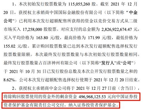 富途企業(yè)服務(wù)：綠鞋機(jī)制能保證不破發(fā)，保住股價(jià)嗎？