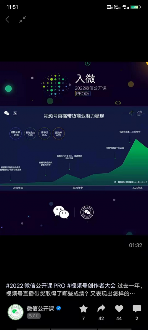 視頻號(hào)實(shí)現(xiàn)微信生態(tài)新閉環(huán)，撬動(dòng)品牌增長(zhǎng)新賽道