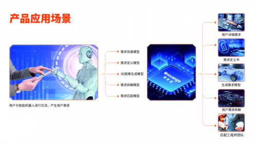 北京冬奧會(huì)“黑科技”，開幕式上不得不說的中國(guó)制造